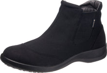 画像をギャラリービューアに読み込む, TDY3200