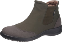 画像をギャラリービューアに読み込む, TDY3200