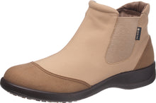 画像をギャラリービューアに読み込む, TDY3200