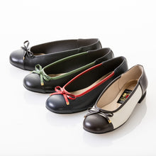 画像をギャラリービューアに読み込む, NCO1R
